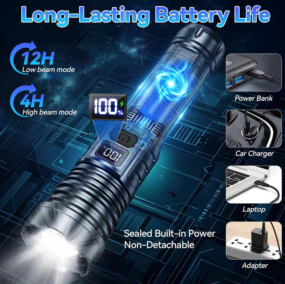 Rechargeable Flashlights High Lumens 99000 2 Pack, Super Bright Flash Light