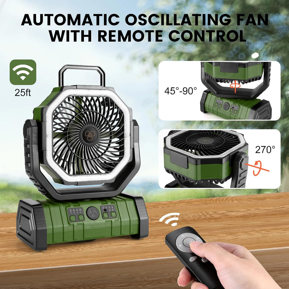 Odoland 30000mAh Camping Fan with LED Lantern, Rechargeable Battery Fan