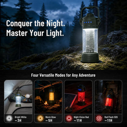 Sunny Power 2-in-1 Camping Lantern & Flashlight for Hiking & Power Outages