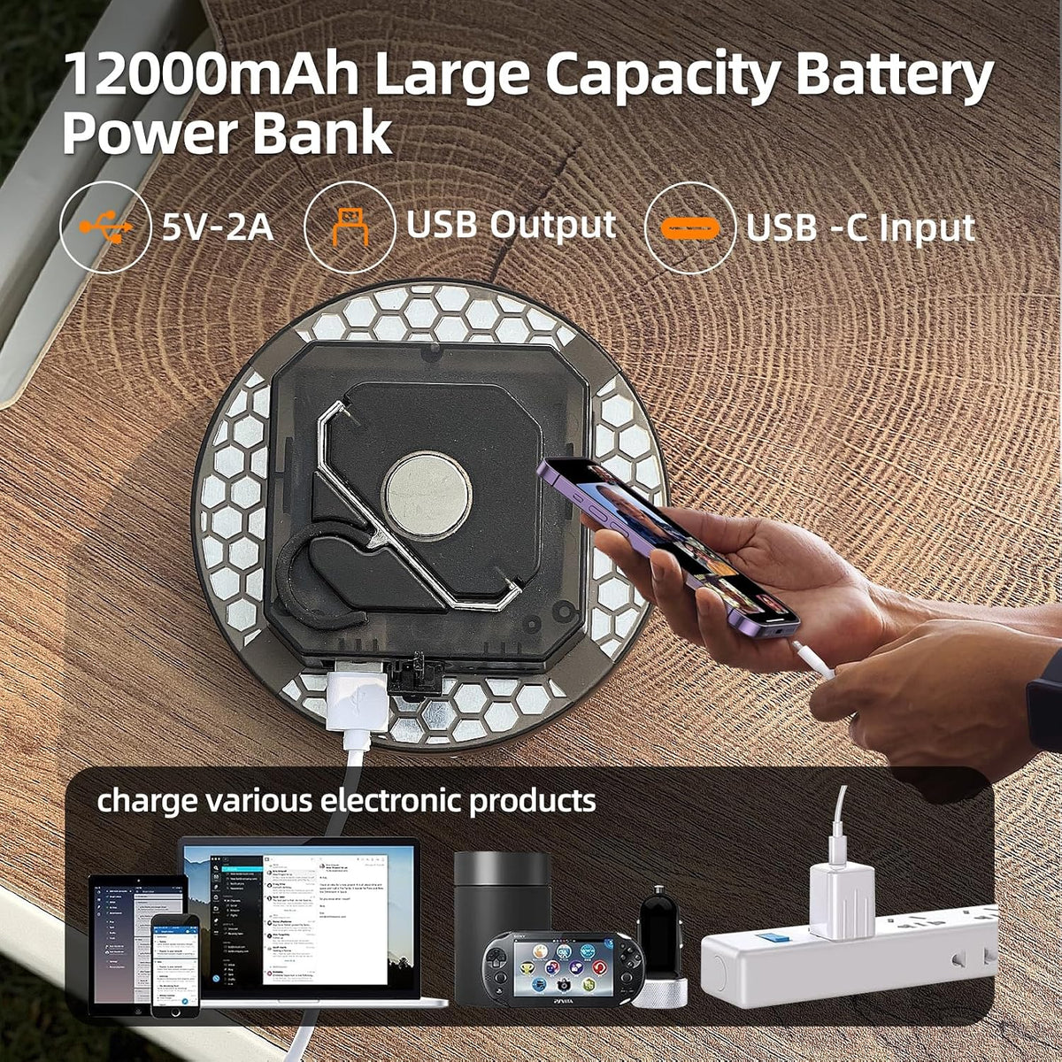 Transparent 5000LM 3 Color Light & Stepless Dimming 40W Camping Tent Light