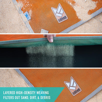 CGEAR Original Sand-Free Outdoor Camping Mat – Beach, Picnic & Camping Ground Mat with Carry Pouch